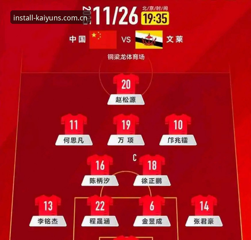 U17世界杯抽签深度分析：中国足球青训在卡塔尔与摩洛哥的双线突破路径