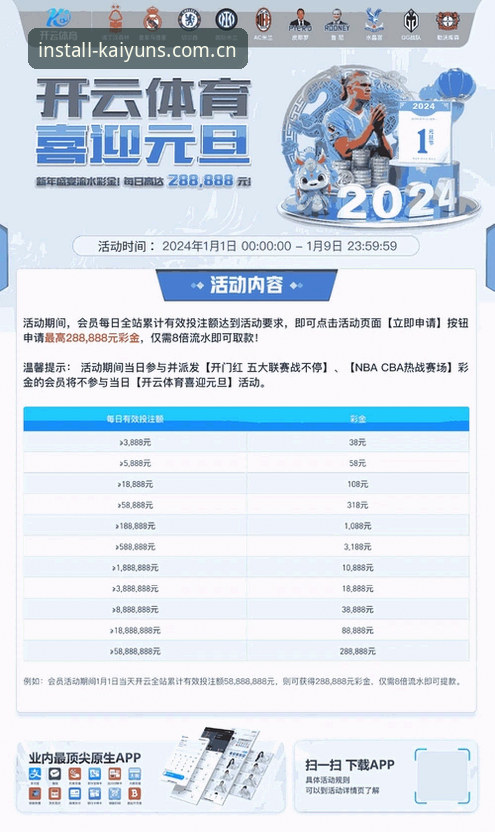 kaiyun官网入口 kaiyun手机版实测心得:从官网入口到独家赛况分析的完整路径
